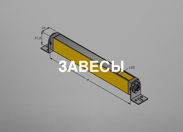Завесы